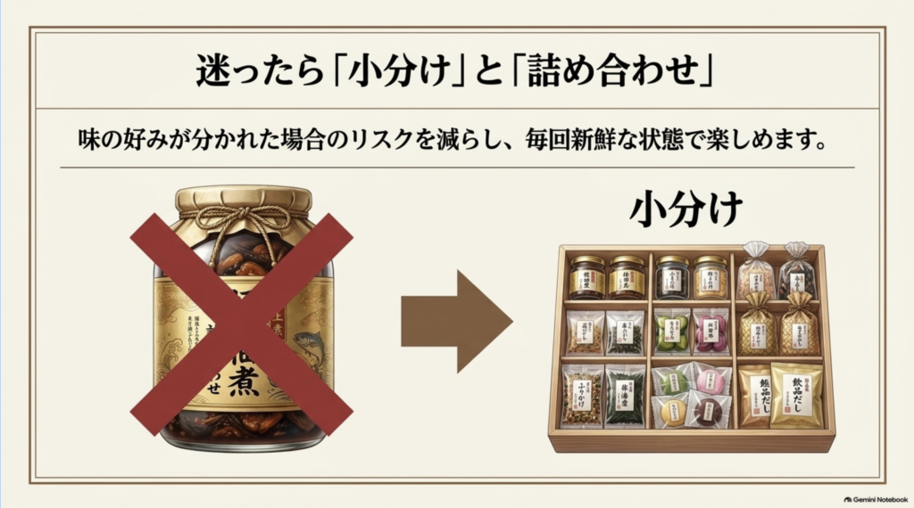 大きな佃煮の瓶と小瓶や個包装が入った詰め合わせを比較し、少量ずつ開封できるギフトの利点を説明した図