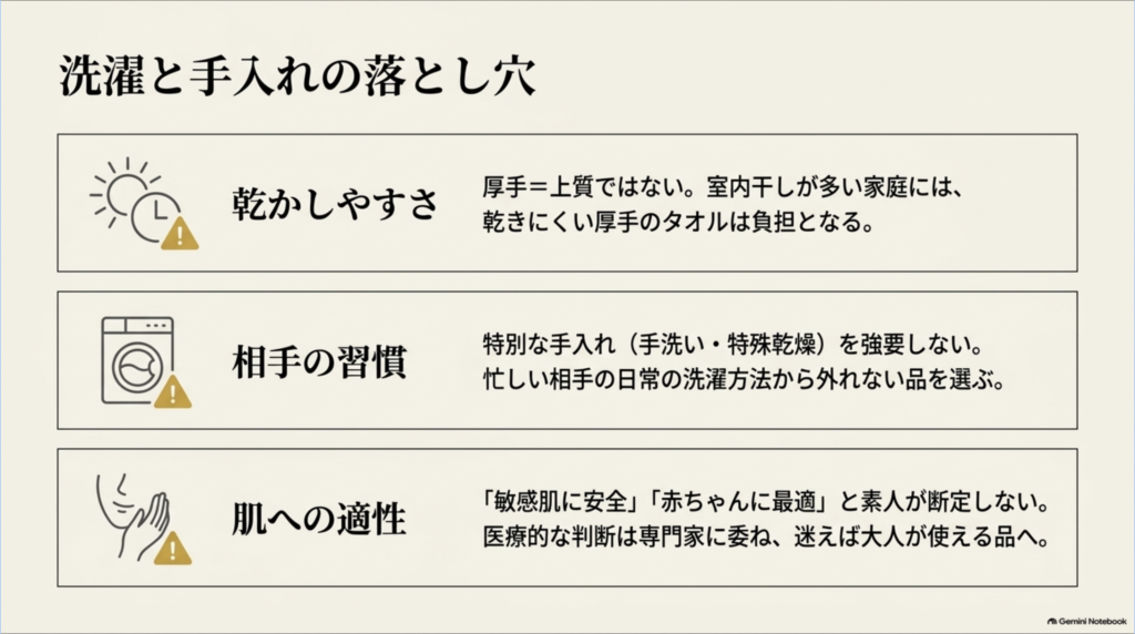 タオル贈答で注意したい乾かしやすさ、相手の普段の洗濯習慣、肌への適性の3つをイラストとともに整理したチェックポイント。